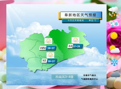 【本周天气】加长版"中伏"正式启航 暑热当道谨防高温中暑